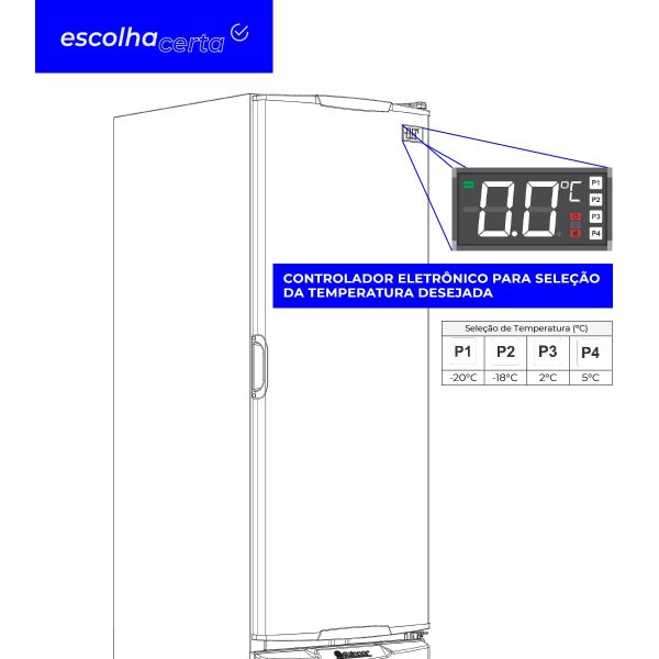 Conservador/Refrigerador Vertical Gelopar – 577 Litros - Tripla Ação – GPC-57SBTI – Porta Cega - Tipo Inox - Image 2