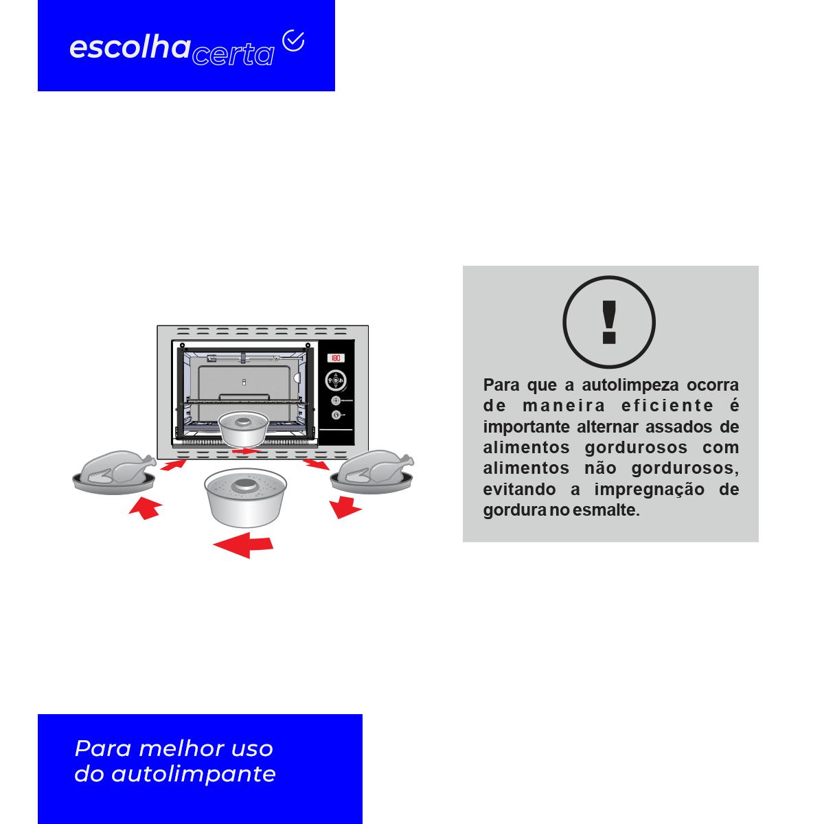 Forno Elétrico de Embutir Fischer - 44 Litros – Linha Gratinatto – Frontal Inox - Com Display/Timer Digital – 1750 Watts - Image 6