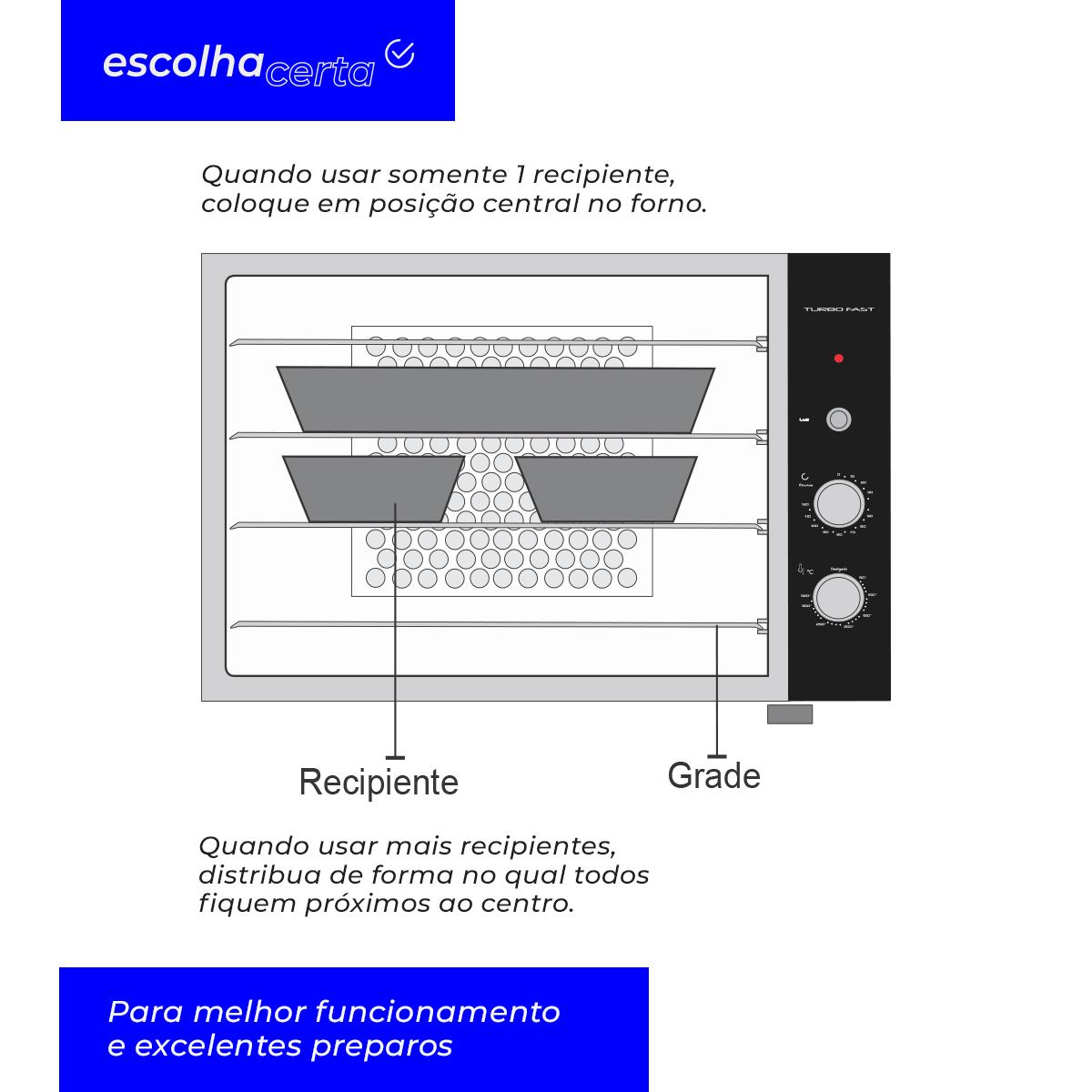 Forno Elétrico de Embutir Fischer - 44 Litros – Linha Gratinatto – Frontal Inox - Com Display/Timer Digital – 1750 Watts - Image 7